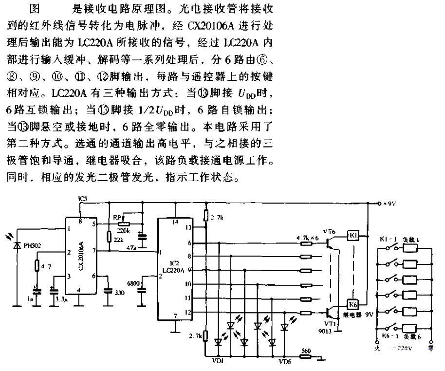 <strong>Infrared remote control</strong><strong>Power switch</strong><strong>Receiver circuit</strong>.gif