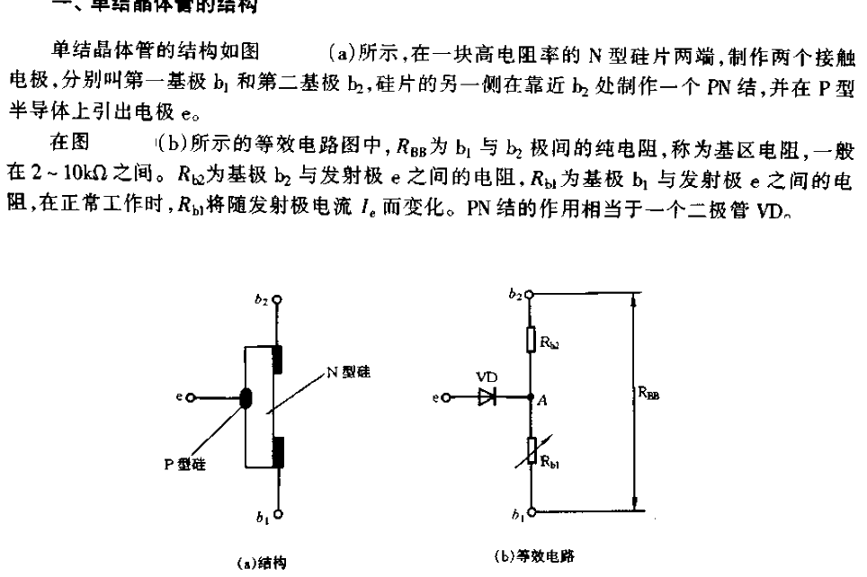 The internal structure and <strong>equivalent circuit</strong> of a unijunction transistor.gif