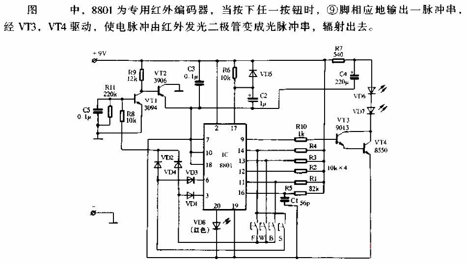 <strong>Four channels</strong><strong>Infrared remote control</strong>Remote control<strong>Transmitting circuit</strong>.gif