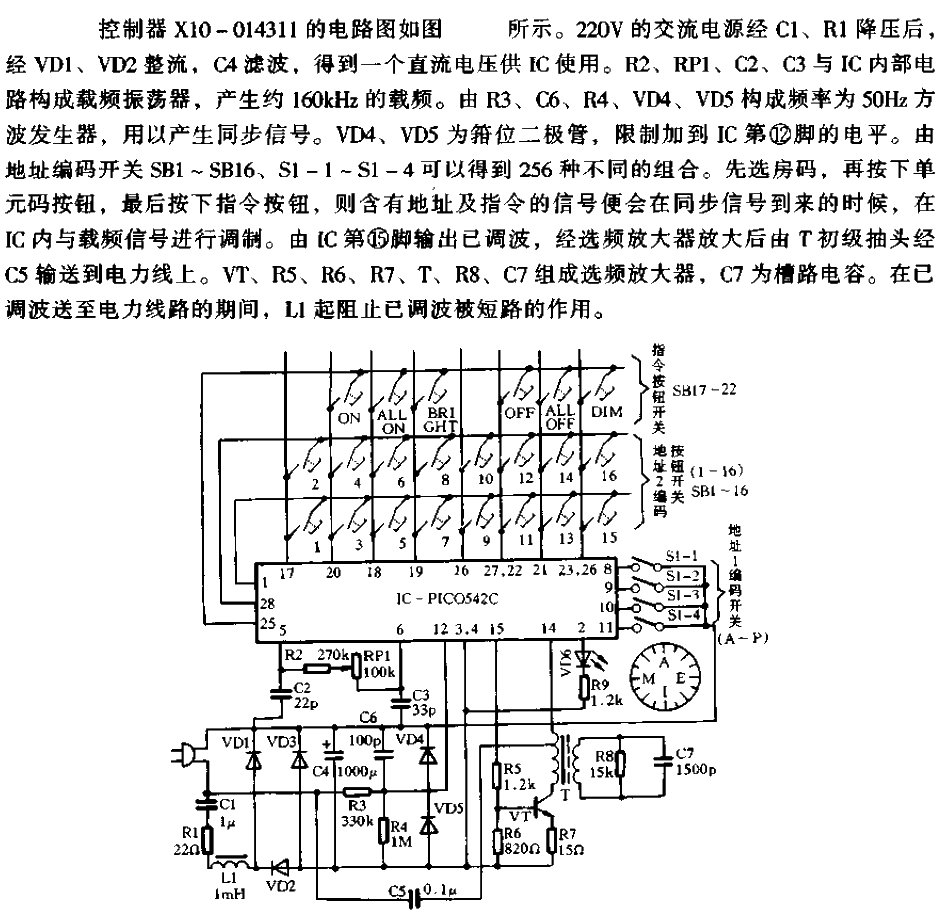 Modern<strong>Home Automation</strong><strong>Remote Control Systems</strong>D.gif