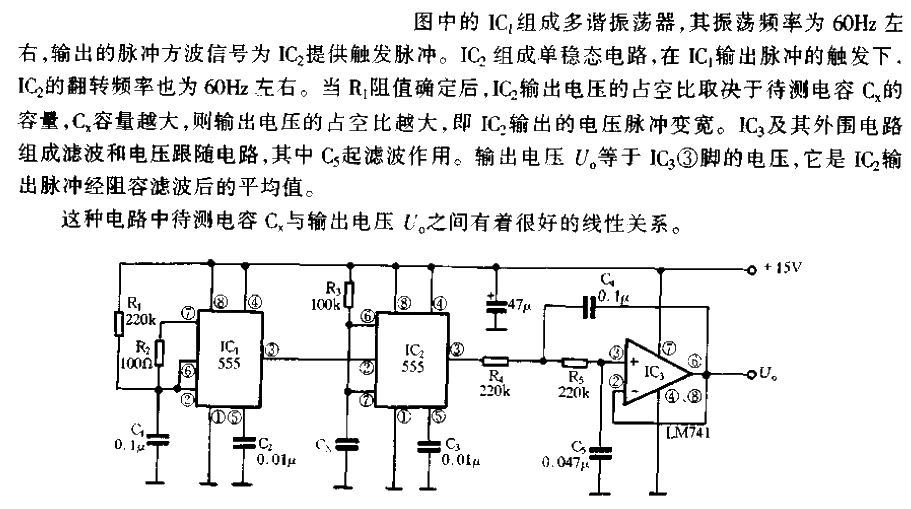 <strong>Capacitance measuring instrument</strong><strong>Circuit</strong>.gif