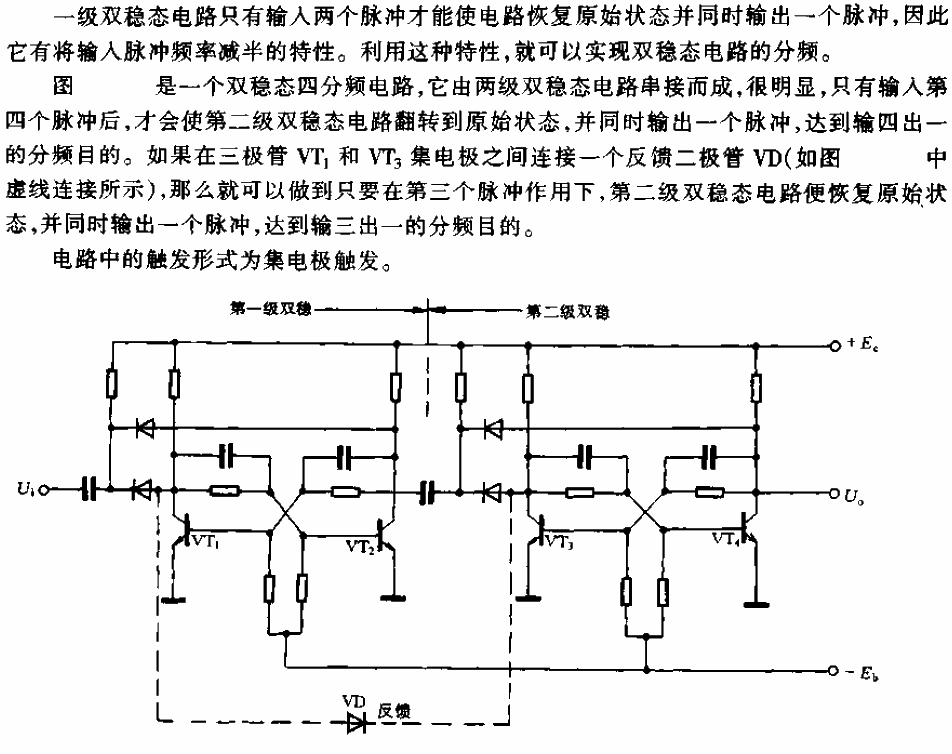 <strong>Bistable</strong><strong>Frequency dividing circuit</strong>.gif