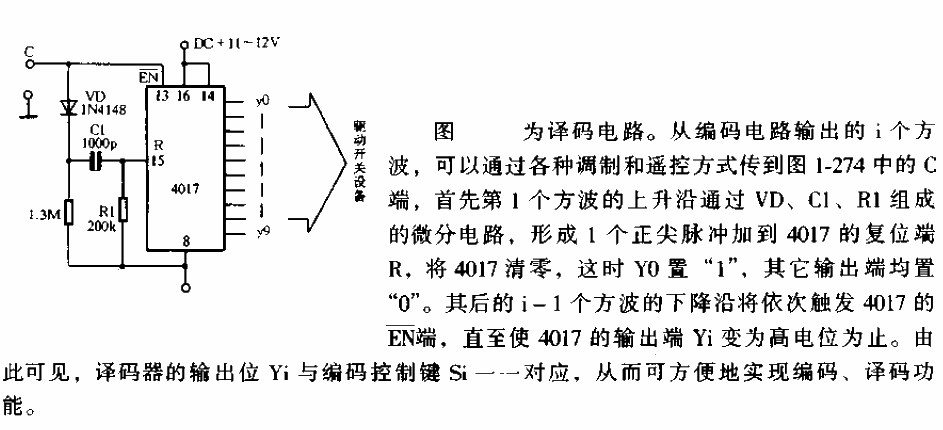 Simple<strong>Decoding Circuit</strong>.gif