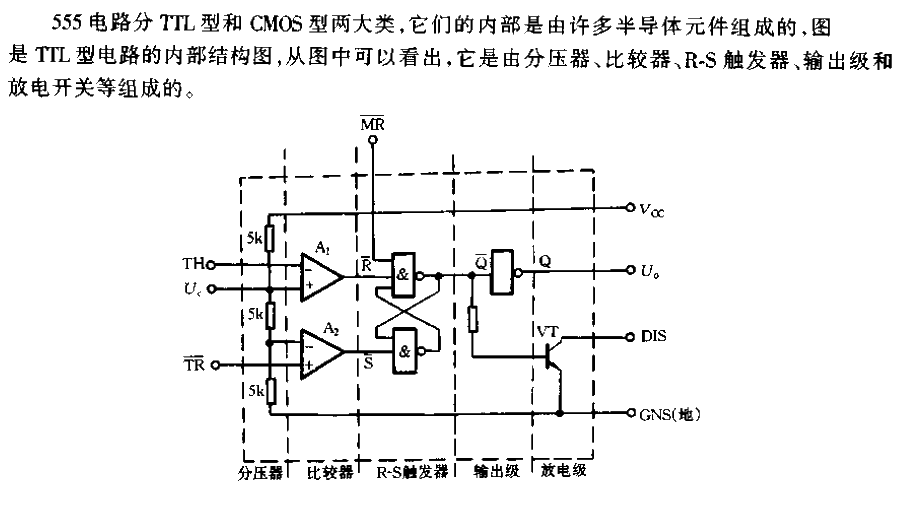 The internal circuit of <strong>TTL</strong><strong>555 circuit</strong>.gif