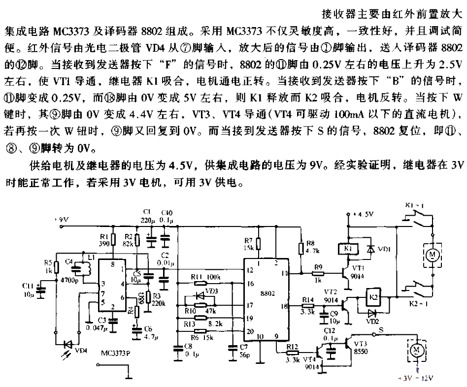 <strong>Four Channels</strong><strong>Infrared Remote Control</strong>Receiver<strong>Circuit</strong>.gif