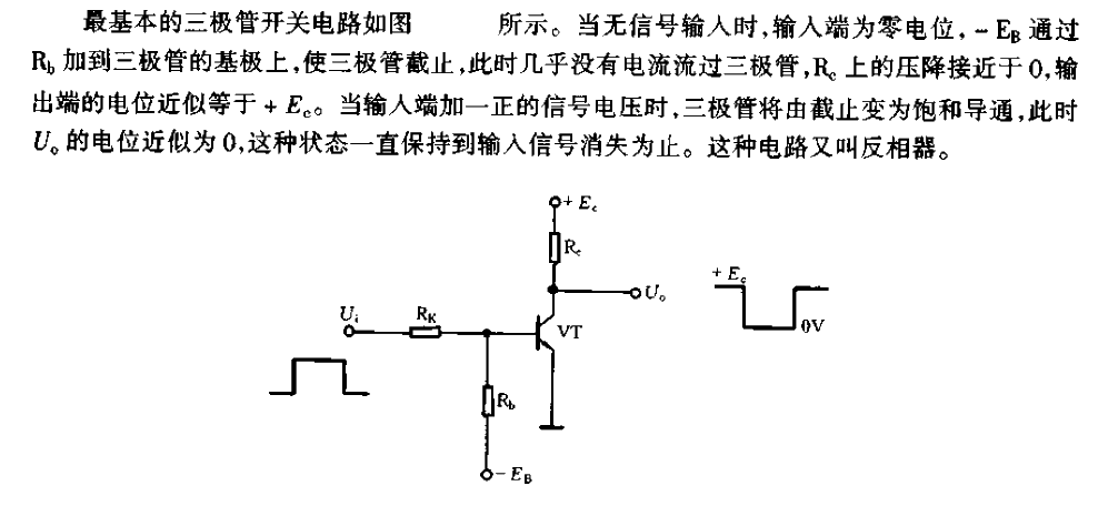 The most basic <strong>Transistor switch circuit</strong>.gif