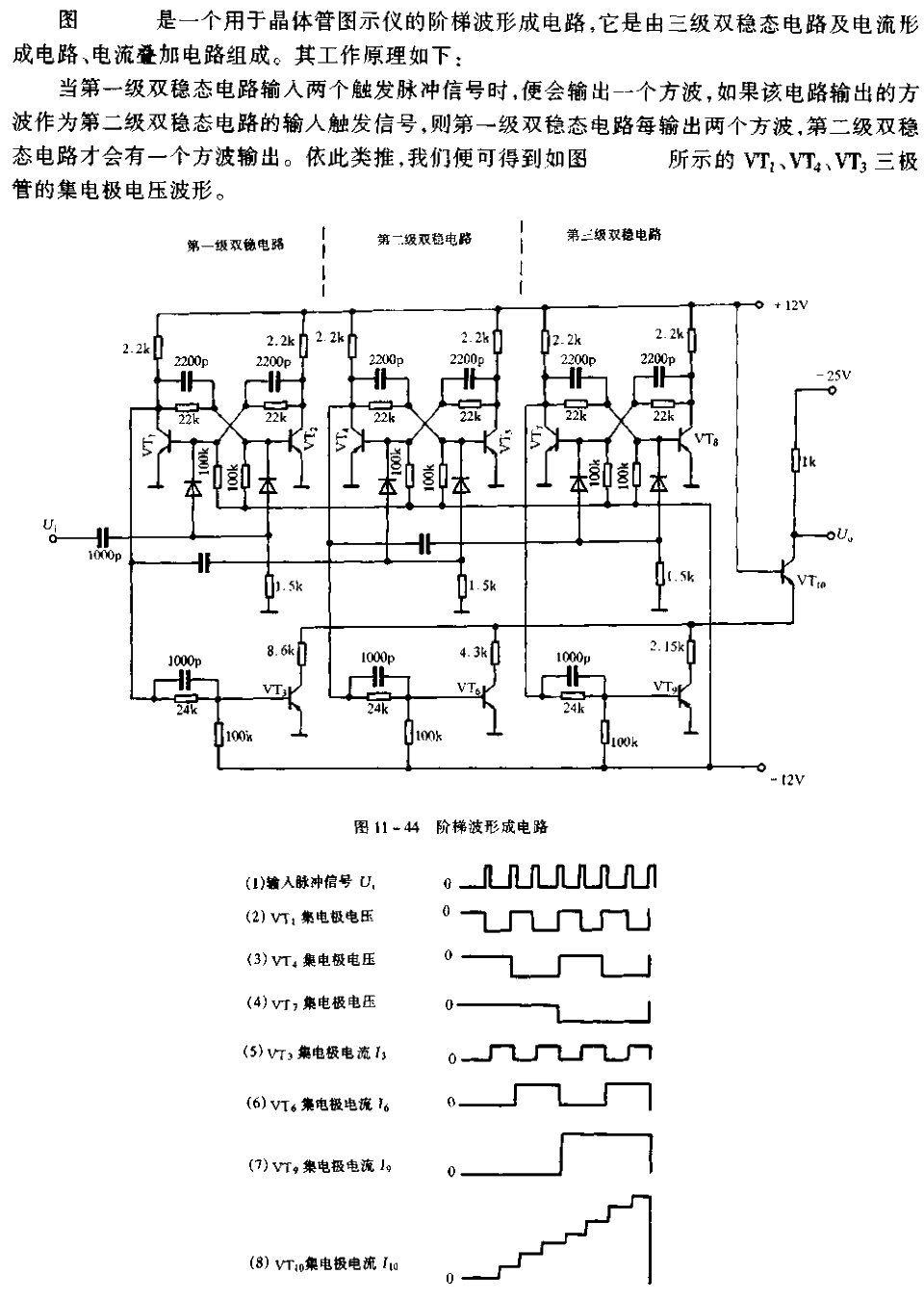 Staircase wave formation<strong>Circuit</strong>.gif