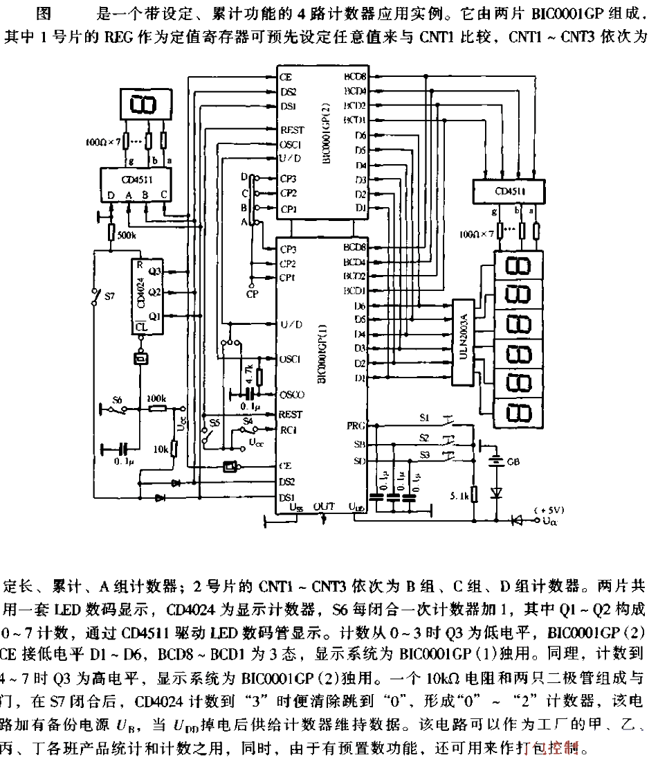 <strong>Programmable</strong> counting statistics<strong>Controller circuit</strong>.gif