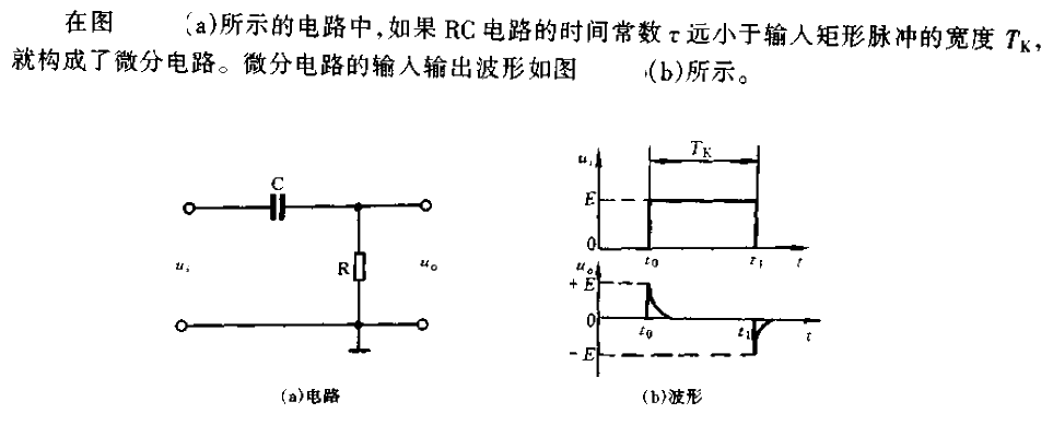 <strong>RC</strong><strong>Differential Circuit</strong>.gif