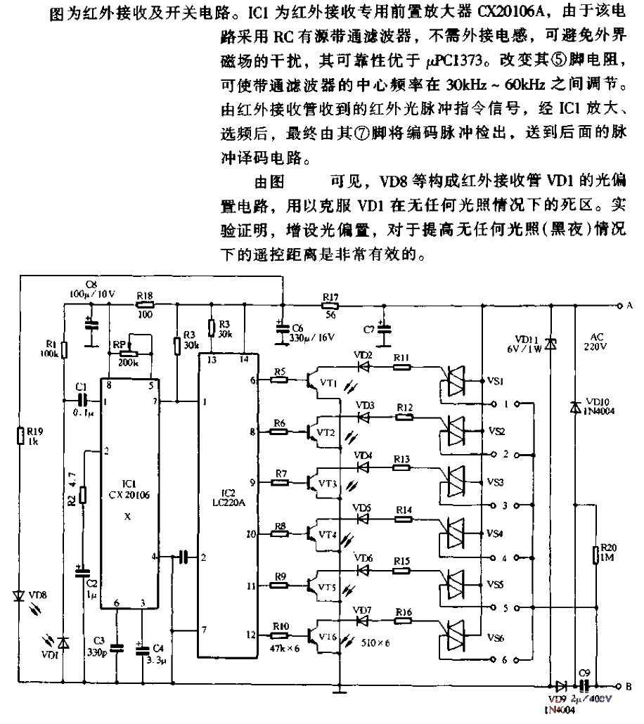 <strong>Infrared remote control</strong><strong>Power distribution</strong> board reception and <strong>switch circuit</strong>.gif