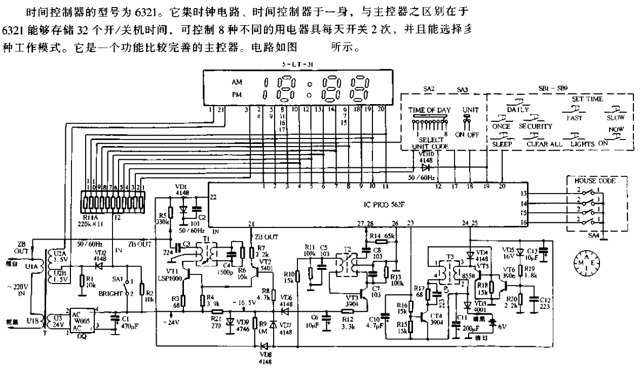 Modern<strong>Home Automation</strong><strong>Remote Control Systems</strong>a.gif