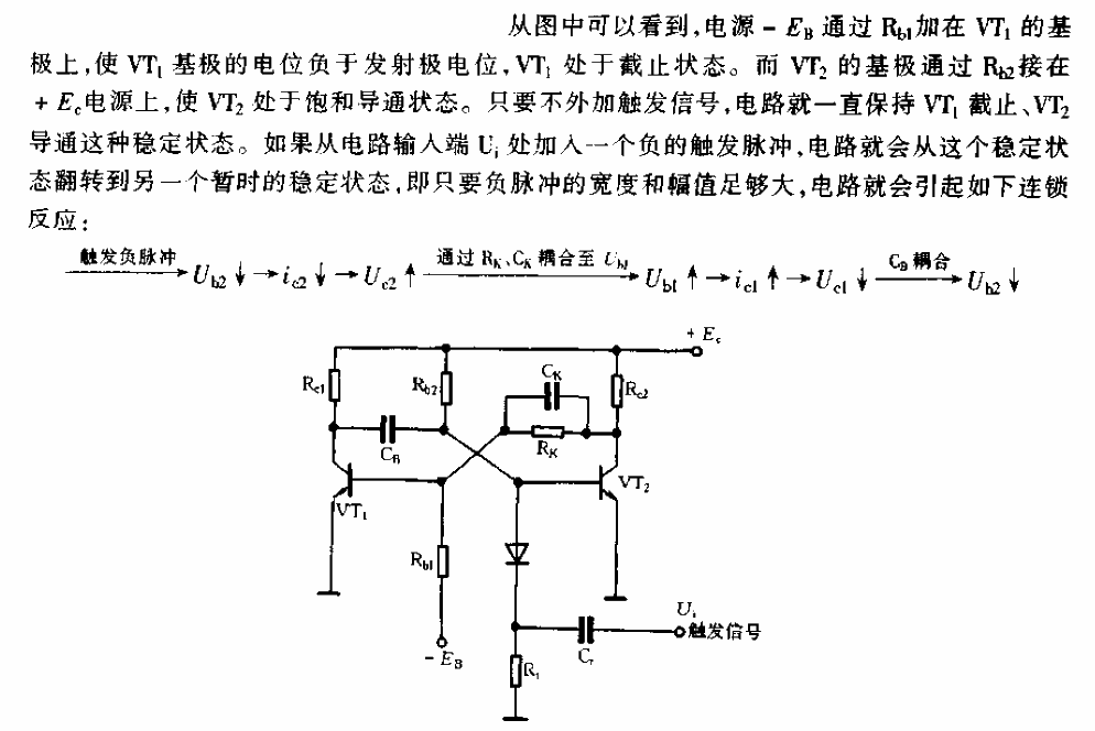 Working principle of <strong>Monostable circuit</strong>.gif