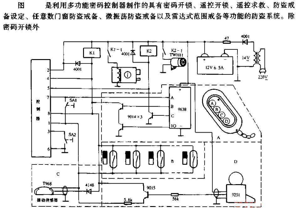 Multifunctional password<strong>Controller circuit</strong>c.gif