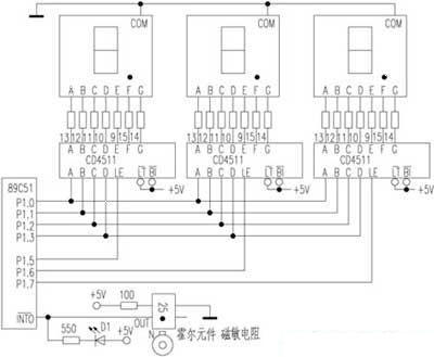 Intelligent Motor Speed ​​Counter