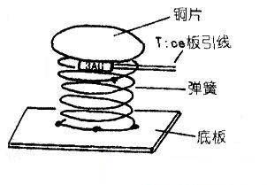 Make water-opening alarm and automatic circuit breaker