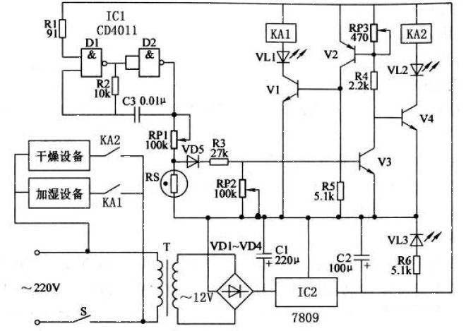 Humidity controller made with CD4011