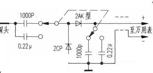 DIY Multimeter High Frequency Signal Probe