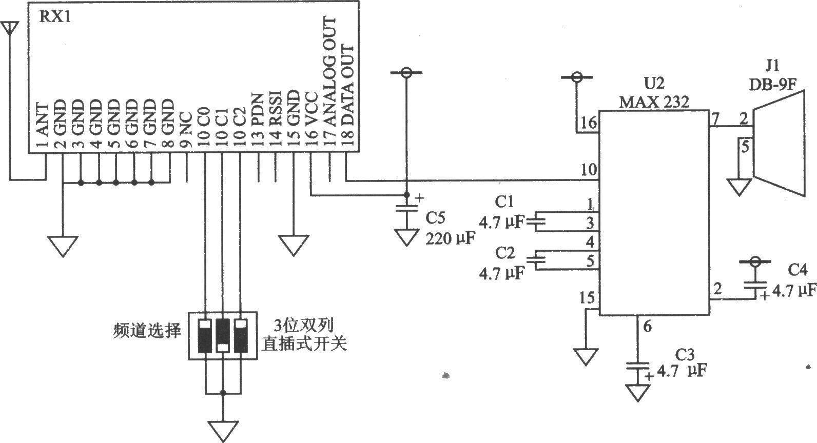 RXM-900-HP-II FM/FSK 928～902 MHz接收器模块