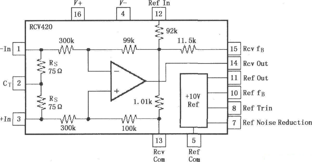 RCV420 4～20mA Precision Current Loop Receiver