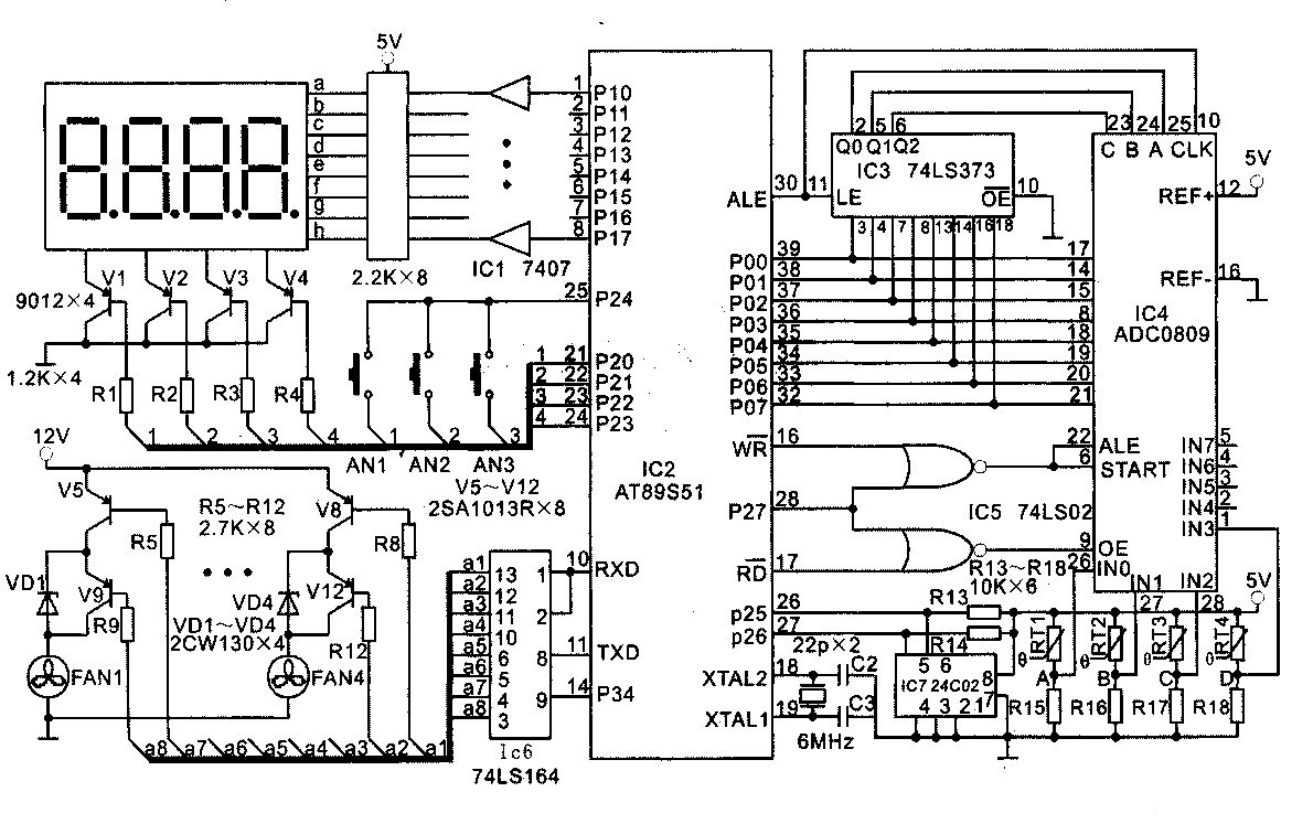 Convenient and practical computer automatic temperature controller