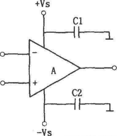 Op amp power supply decoupling bypass measures