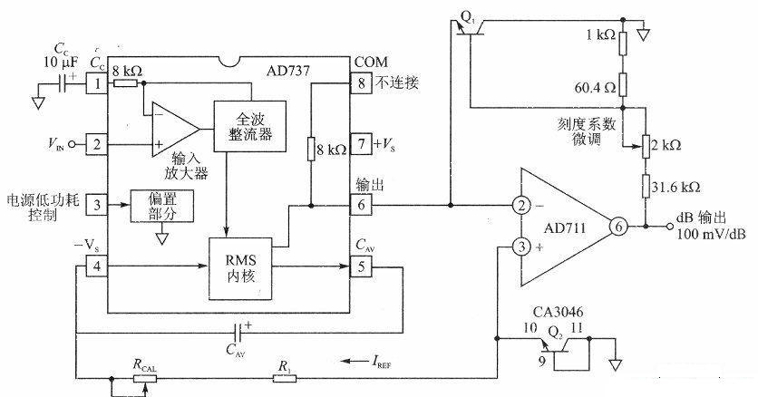 Level measurement circuit composed of AD737