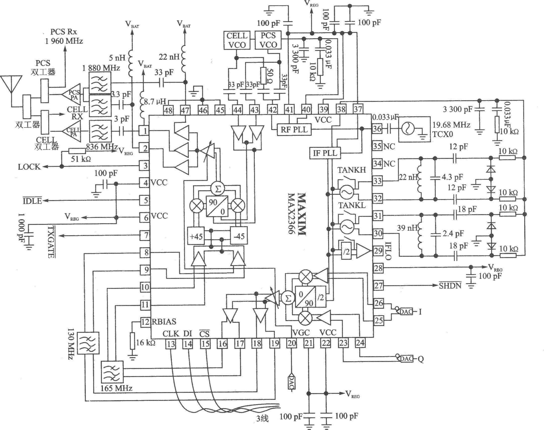 MAX2366/MAX2367/MAX2368 I/Q 2000-1700 MHz/1000-800 MHz dual-band