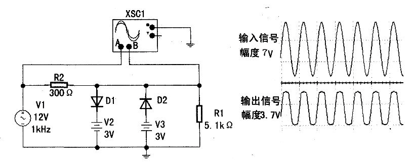 Diode limiter circuit