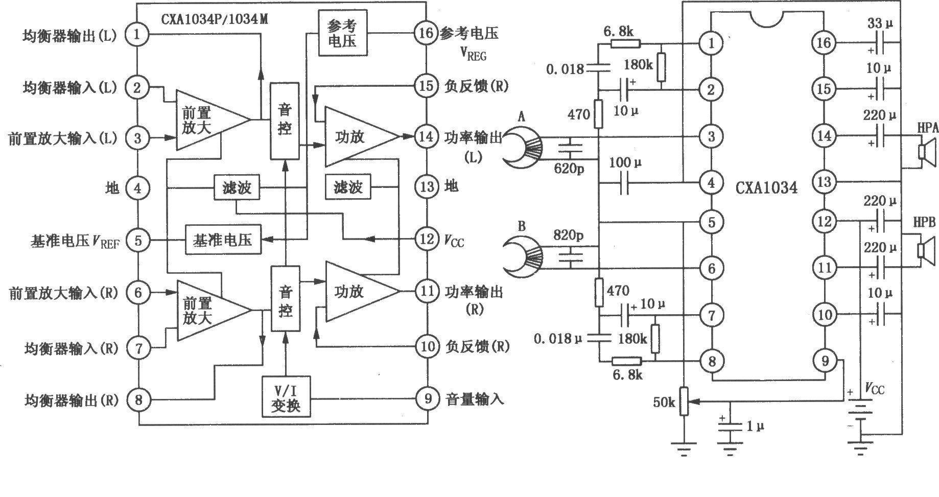 CXA1034P/1034M single-chip stereo player circuit