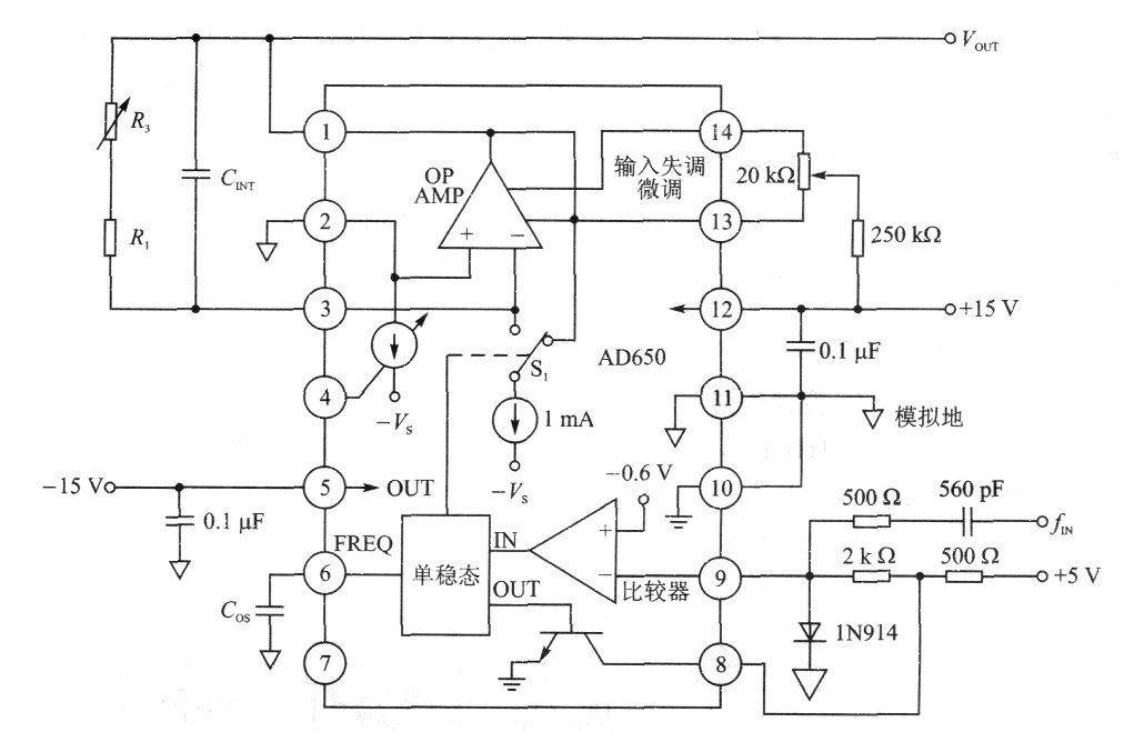 F/V conversion circuit composed of AD650