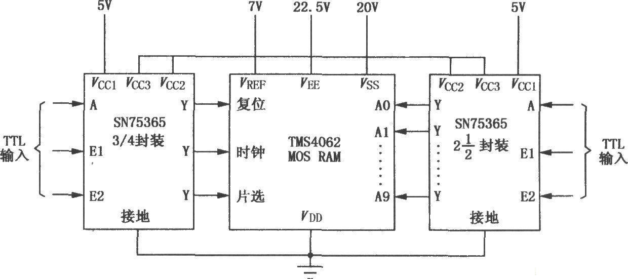 Quad TTL-MOS driver constructed with SN75365