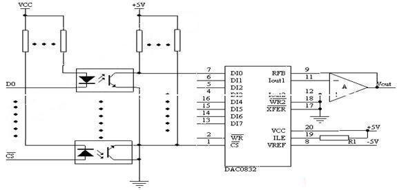 Digital signal isolation interface circuit