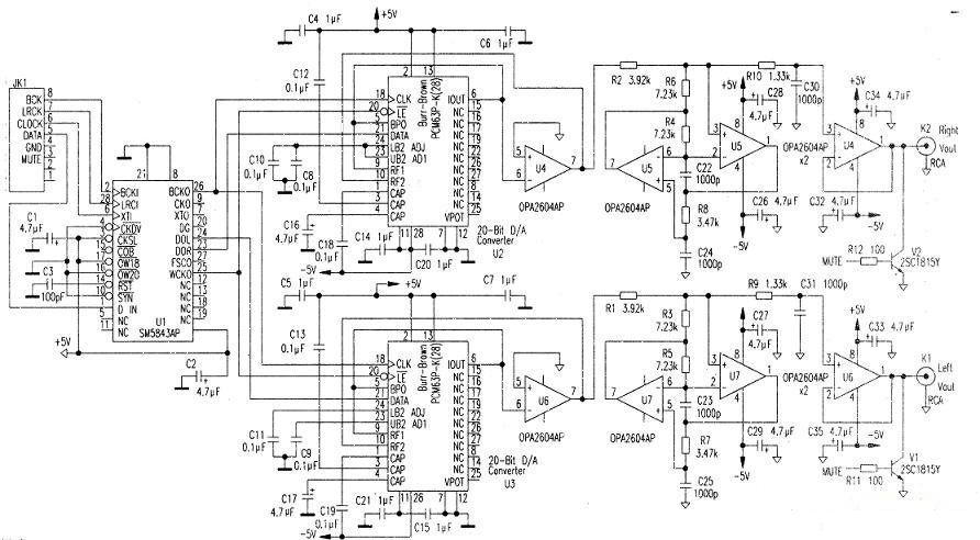 Make a high-quality DAC board