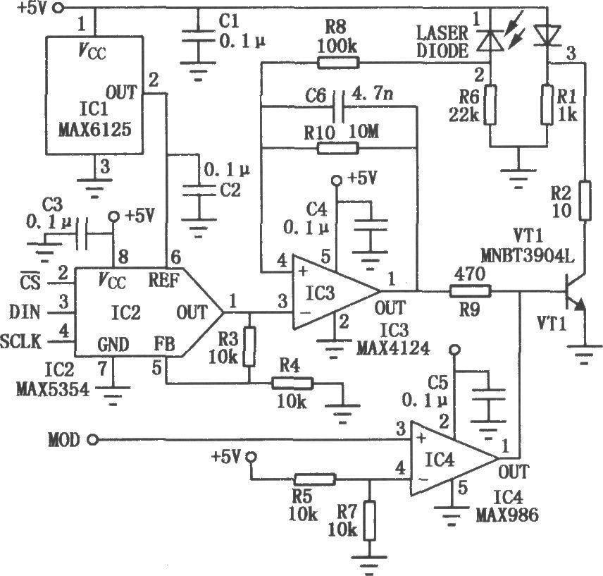 Visible laser digital control modulation driver