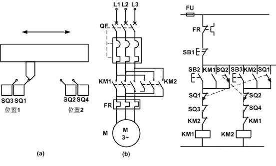 Motor automatic cycle control circuit