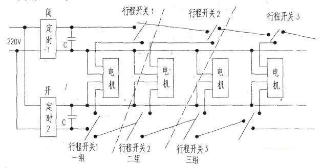 DIY a curtain automatic opening/closing device