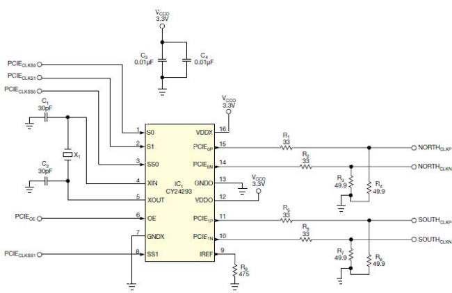 Using VPX-based PCIe systems for asynchronous clocking