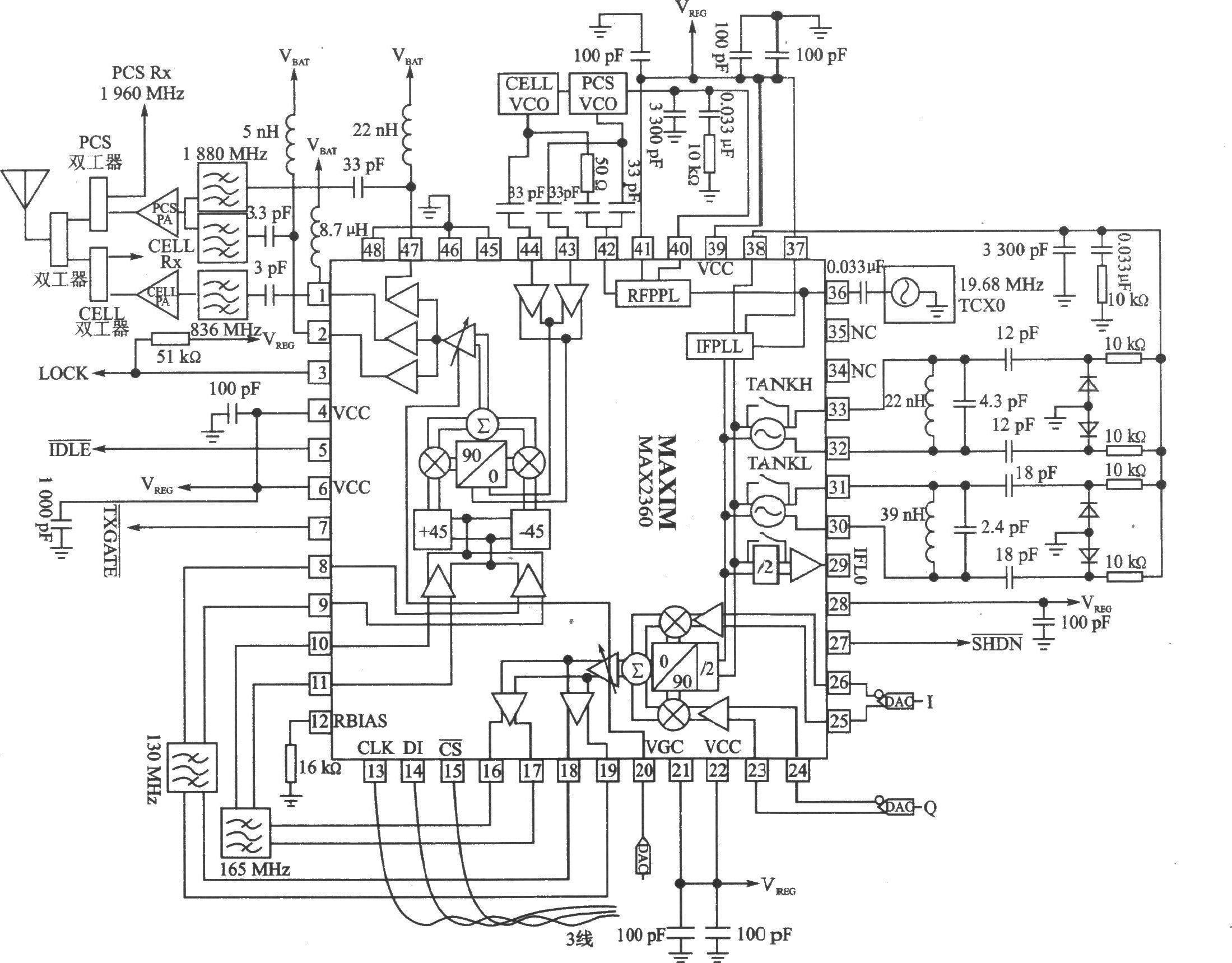 MAX2360/MAX2362/MAX2364 I/Q 2000～1700 MHz/1000～800 MHz dual-band