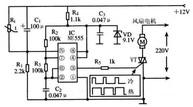 Automatic temperature control and speed regulating device for electric fans