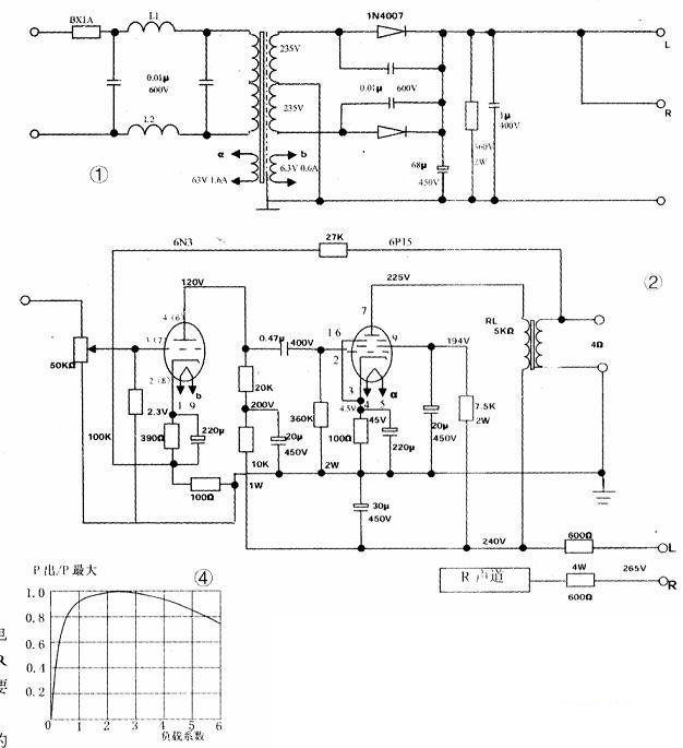 Application and improvement of 6P15 in power amplification