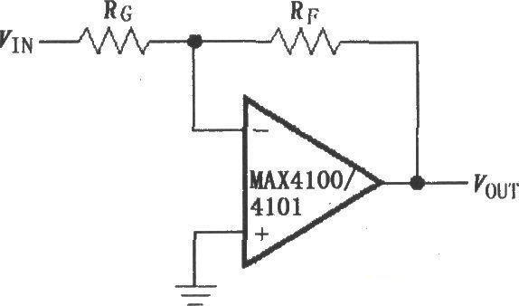 Inverting gain circuit composed of MAX4100/MAX4101