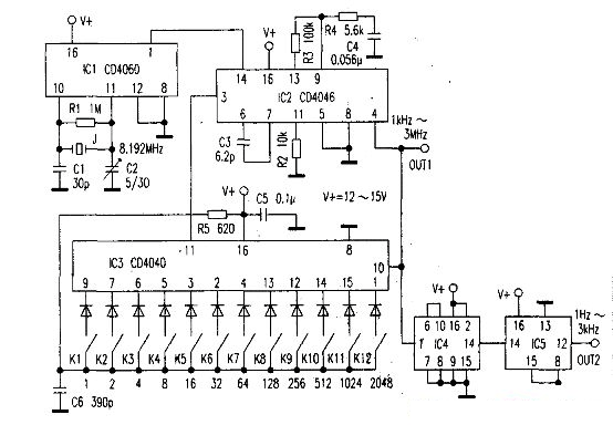 Homemade Simple Frequency Synthesis Signal Source