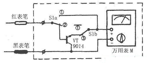 Multimeter with small capacitor test circuit