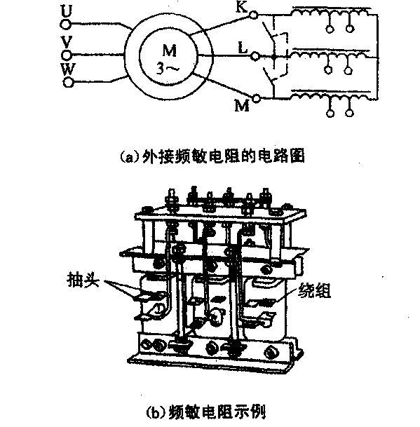 Starting method of asynchronous motor with external frequency-sensitive resistor