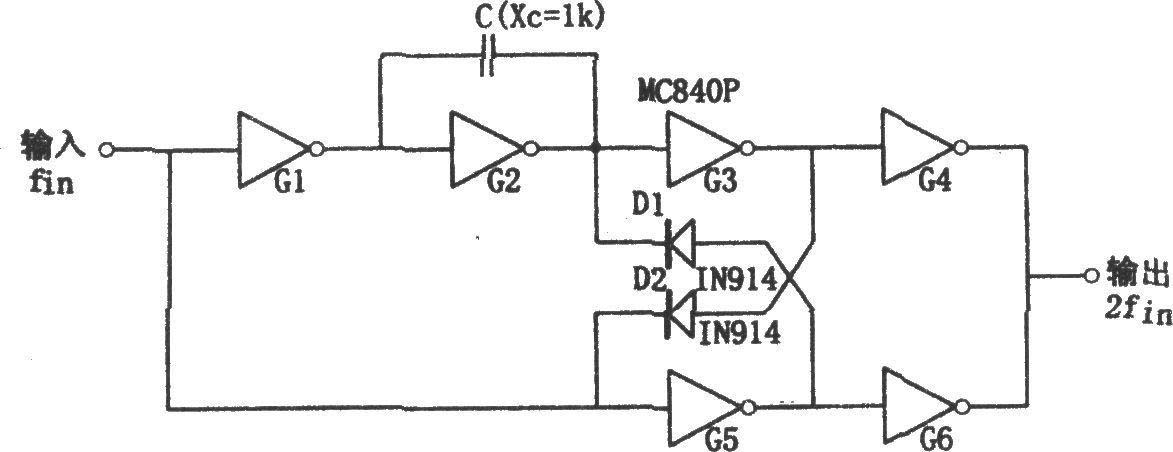 Rectangular Pulse Frequency Doubler