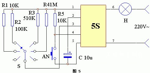 Photo exposure timer