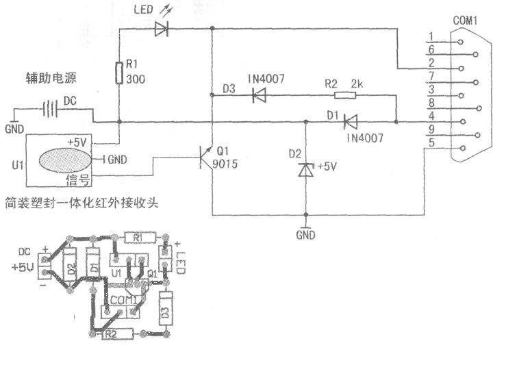 The Making of Computer Infrared Remote Control Receiver Circuit