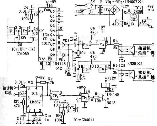 Convenient and practical telephone automatic redial controller