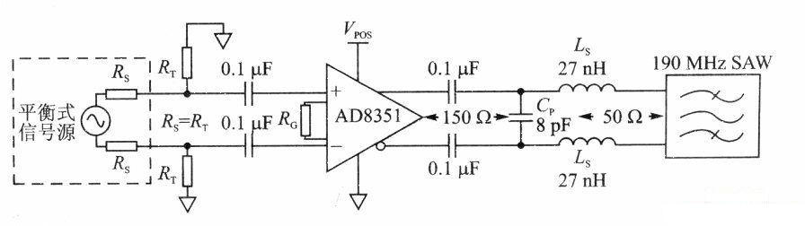 AD8351 and SAW filter interface circuit