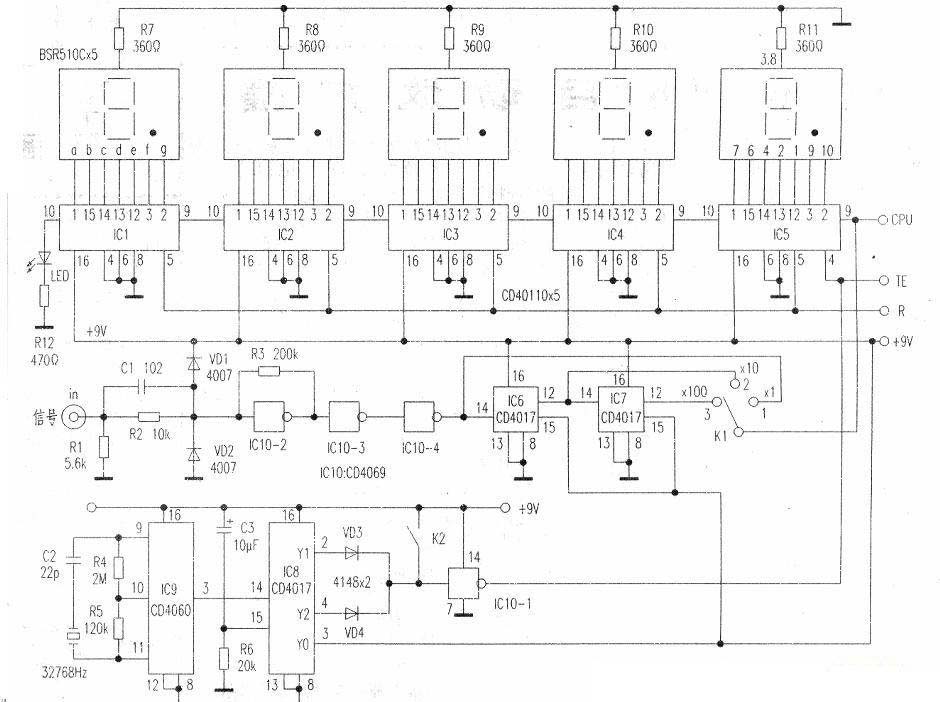 An easy-to-make counting frequency meter